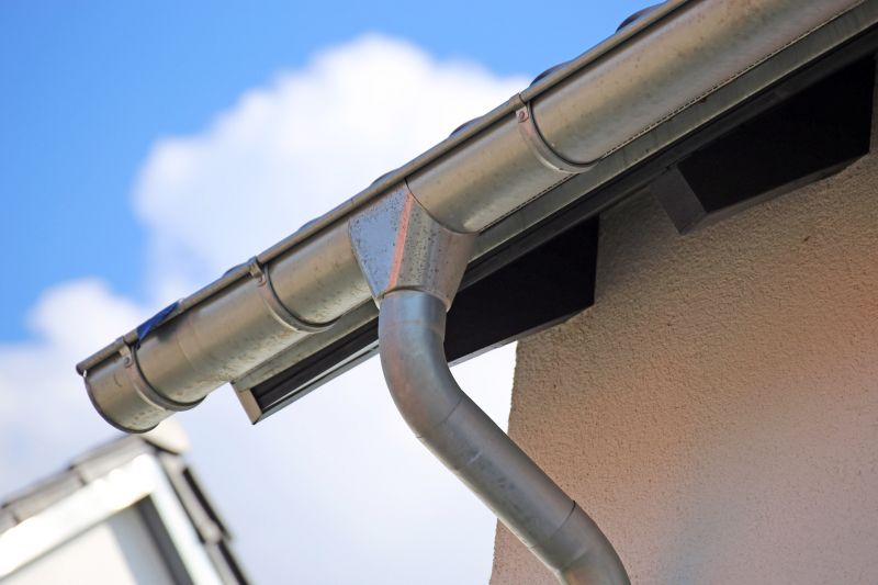 Gutter Installation Contractors